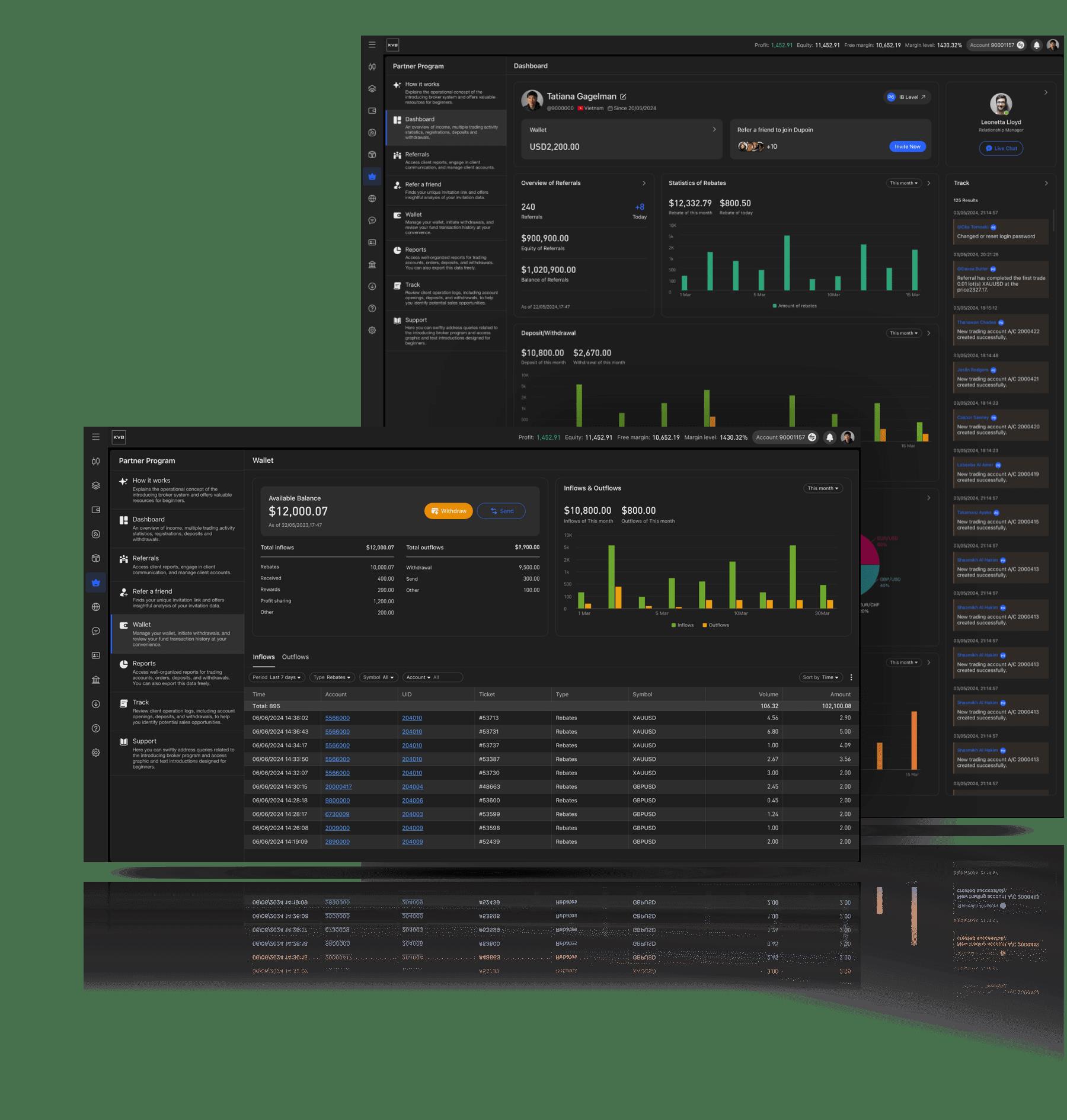Exness外匯賬户怎麼開户｜新手開户指南與註冊流程詳解