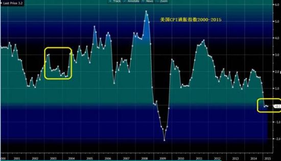 如何向谷歌提交收录