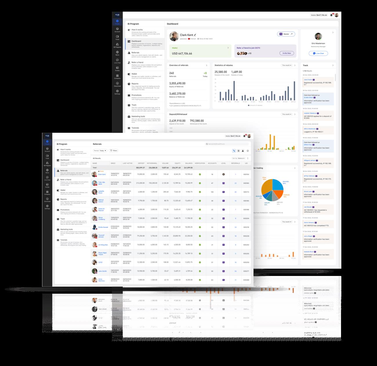 ｜安全正規交易商推薦與開户指南